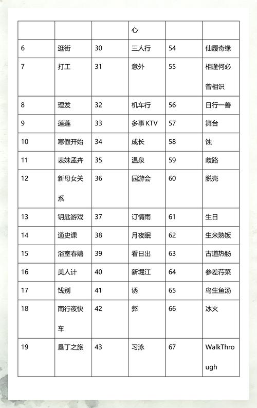 努努书坊_免费全本小说在线阅读_热门排行榜