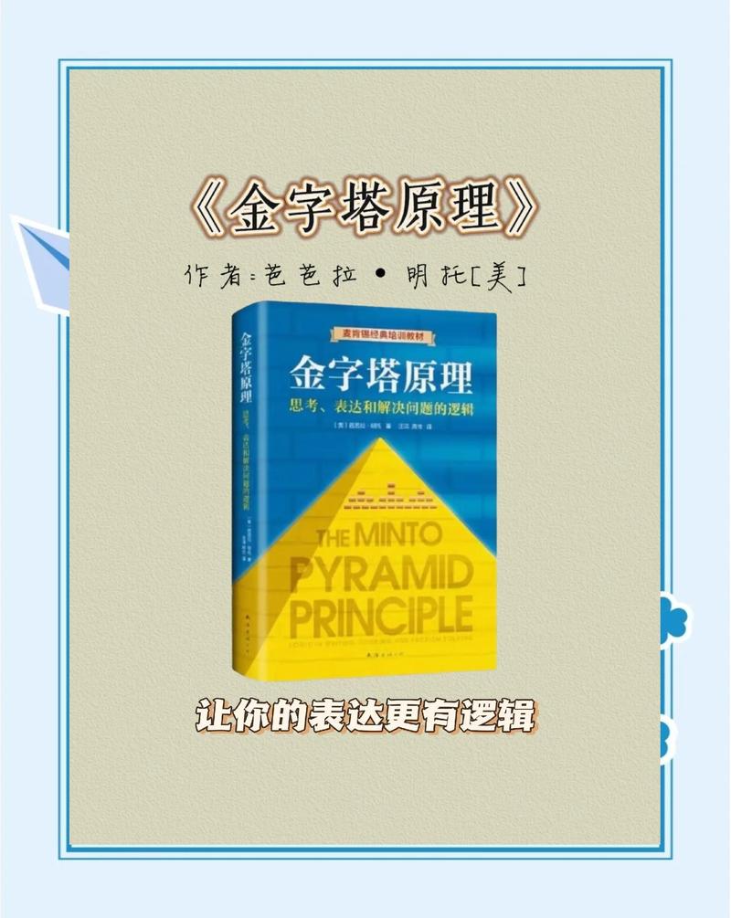 金字塔原理在线阅读：掌握结构化思考与清晰表达的经典指南