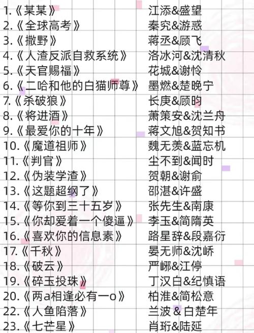 《盗墓笔记》全文在线阅读 | 南派三叔经典悬疑小说