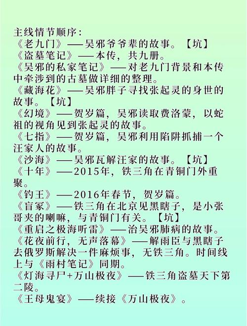 番茄小说免费在线阅读大全，海量热门小说任你选！