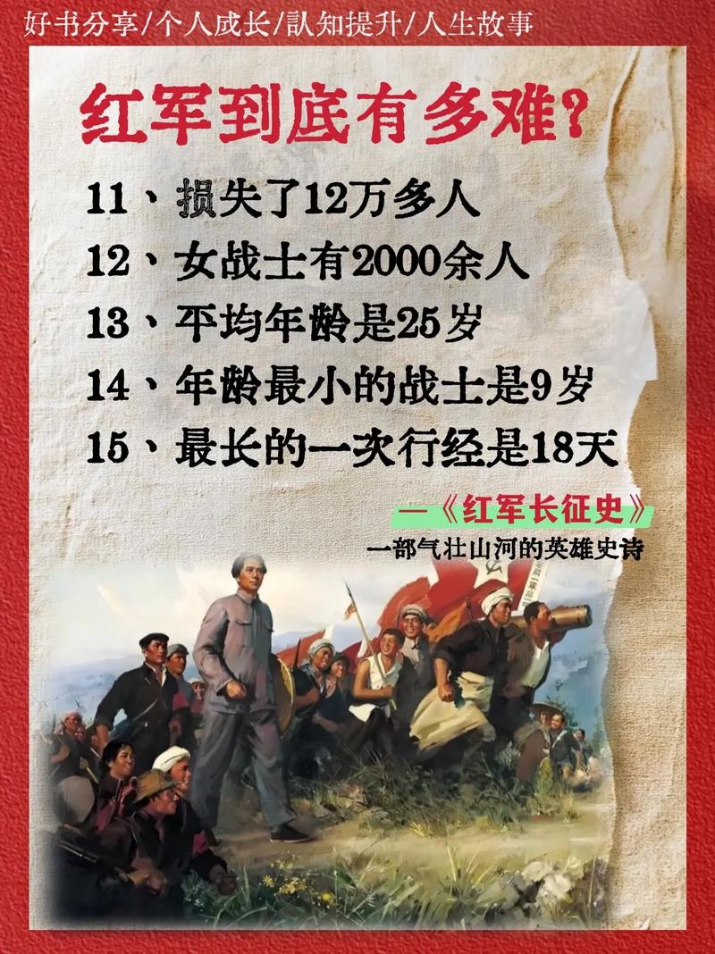 长征在线阅读 - 重温红色经典，感悟伟大征程