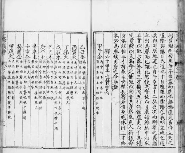 三命通会在线阅读_八字命理经典古籍免费查询